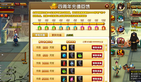 四周年活动之2-2