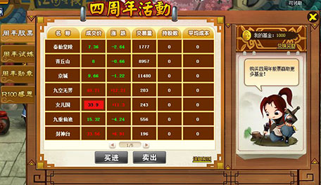 四周年活动之3-1